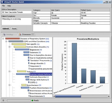 Differential medical diagnoses can be examined closely for deeper analysis based on available datasets